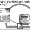 【悲報】JR西日本、ガチでヤバイ研修をするｗ　やっぱ鉄道会社は！こうでなくっちゃ！