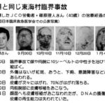 【画像】放射線被曝の末路がヤバすぎるｗｗｗｗｗｗｗｗｗｗｗｗｗｗ